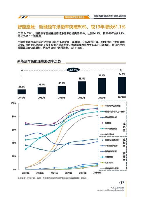 重庆342起亚对未来市场的预测，名爵汽车品牌文化的传播